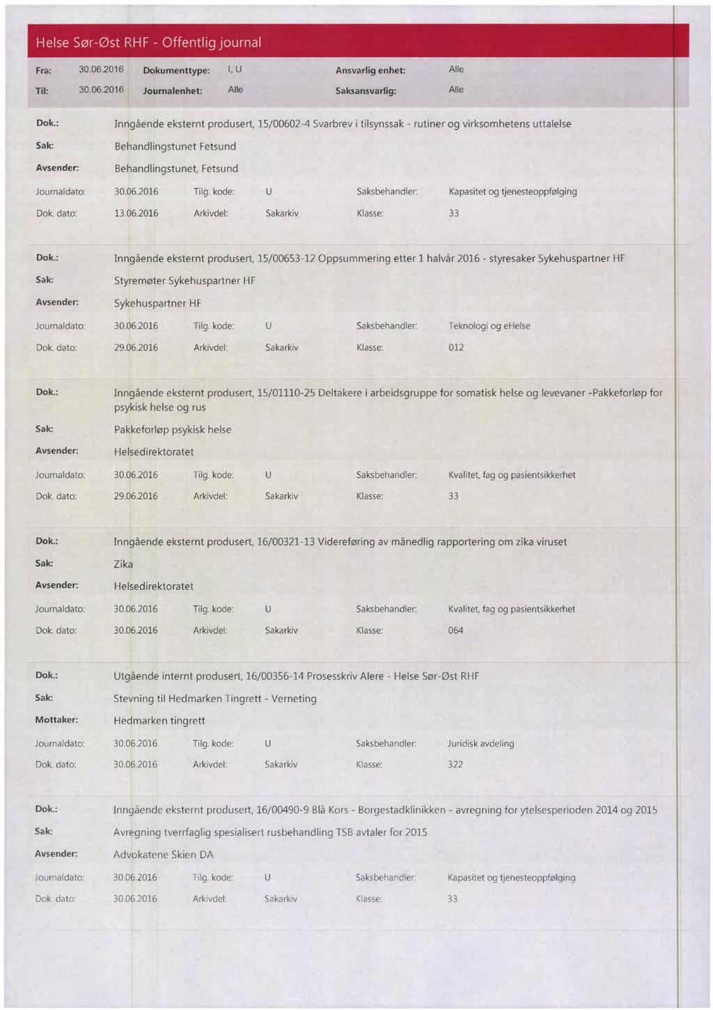 Dok.: Inngående eksternt produsert, 15/00602-4 Svarbrev i tilsynssak - rutiner og virksomhetens uttalelse Behandlingstunet Fetsund Behandlingstunet, Fetsund Dok. dato: 13.06.2016 Arkivdel: Sakarkiv Klasse: 33 Dok.