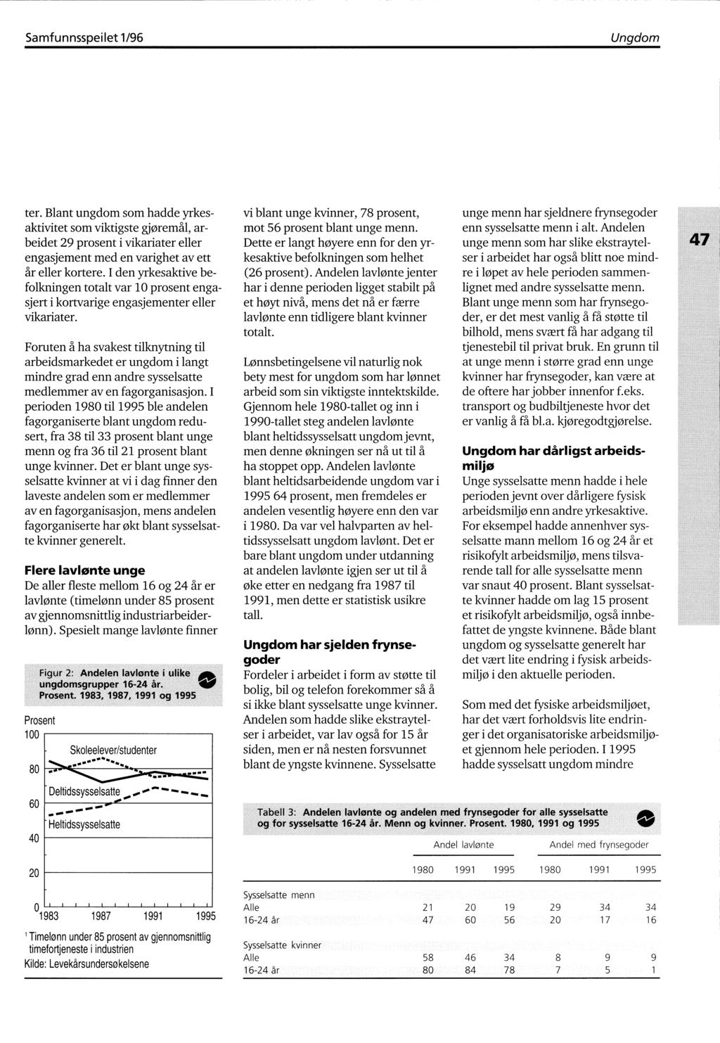 Samfunnsspeilet 1/96Ungdom ter. Blant ungdom som hadde yrkesaktivitet som viktigste gjøremål, arbeidet 29 prosent i vikariater eller engasjement med en varighet av ett at- eller kortere.