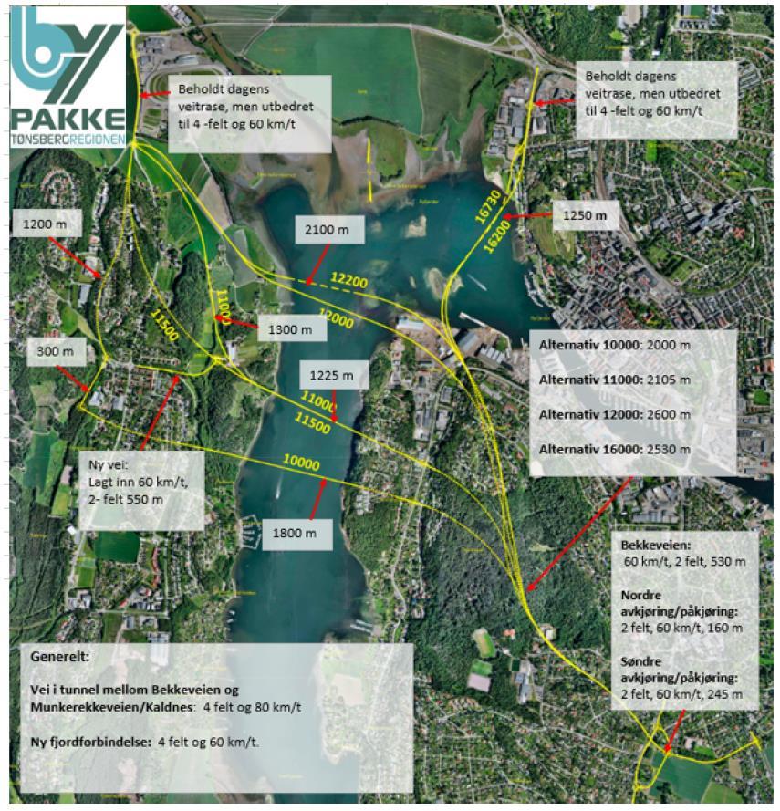 alternative 11500 på samme måte som alternativ 16000 er vurdert som trafikalt likt som det valgte alternative 16730 (Fordal and Stigen, 2017). Dette er illustrert på Figur 74.