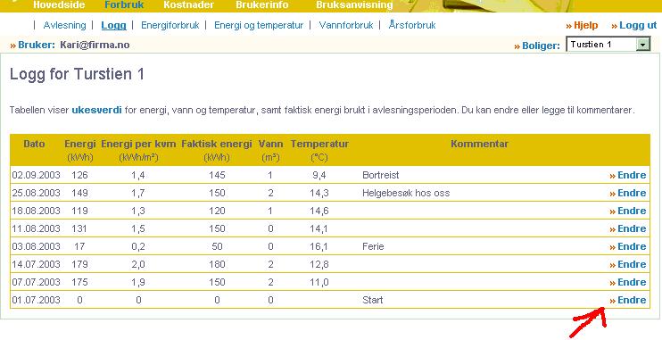 Page 13 of 18 Ukesverdi for samlet energiforbruk (alle energikilder) Ukesverdi for samlet energiforbruk per kvadratmeter Faktisk samlet energiforbruk i perioden (all energi som er brukt mellom