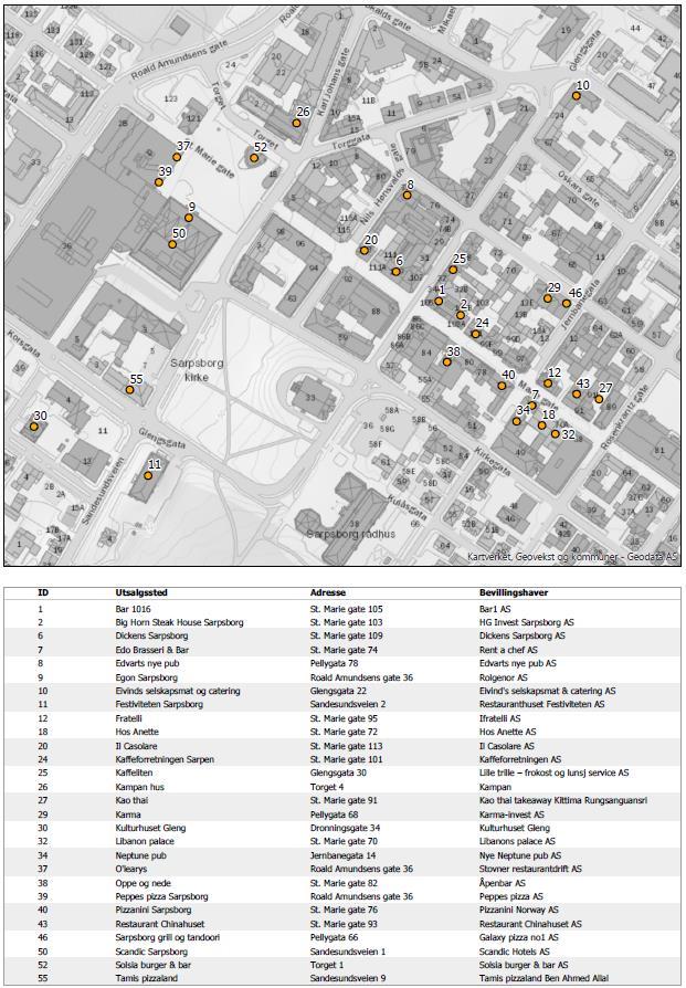 De fleste skjenkestedene i Sarpsborg befinner seg i sentrum. Se vedlagte kart.