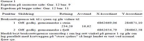 Bremanger kommune Matrikkel: uten