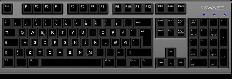 Tastaturet Caps Lock Rettetast/ Back