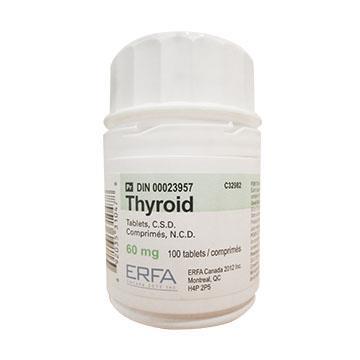 Armour Thyroid, Thyroid Erfa Tidligere standard behandling, frem til det ble utviklet syntetisk