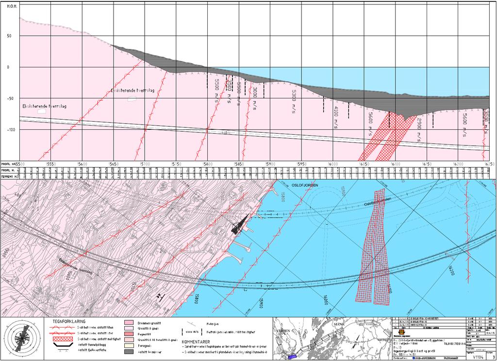 Geologiske