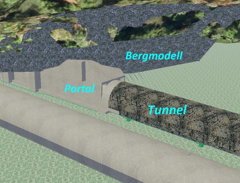 tverrforbindelser og tekniske