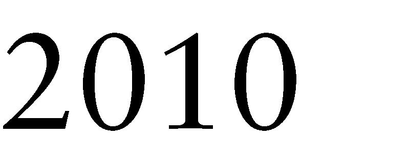 0,0 5000 0 2010 2007 2004 2001 1998