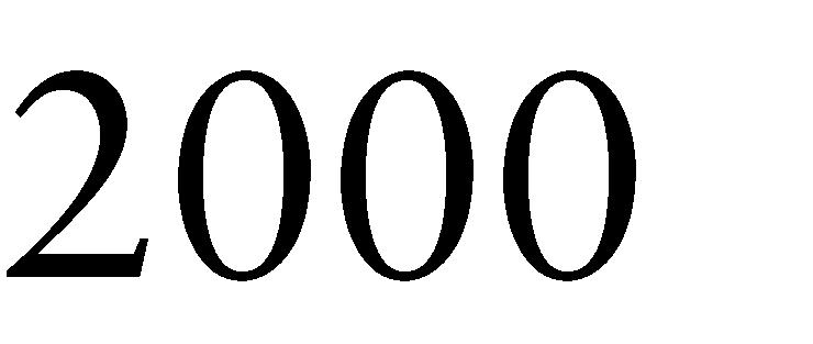 119 117 115 113 111 109 107 105 103 101 99 97 95 2011 2010 2009