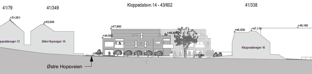 Dette kan da gi en bebyggelse på opp til 12 m, og ikke 10,2 m som det vises til på snitt. Det må derfor foretas noen justeringer som sikrer høyden bedre på ny bebyggelse.