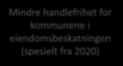 tilskudd framover (2020 budsjettet) Mindre handlefrihet for kommunene i eiendomsbeskatningen (spesielt fra