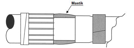 7. Etablering av indre vannsperre Vikle på to runder med mastik mellom skjøtekroppen og skjermtrådene som vist. 8.