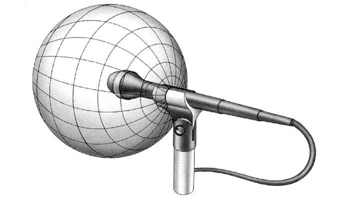 BI-DIRECTIONAL/ÅTTETALL Dette er mikrofoner som fanger opp lyd fra begge sidene av mikrofonen men kansellerer lyd fra sidene.