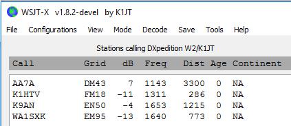 du har satt innstillingene på Wide Graph slik at fossefallet strekker seg minst fra 200 til 4000 Hz. 4. Velg Tab 3 for Tx-meldinger. Velg Tx 300 Hz og merk av for Hold Tx Freq. 5.