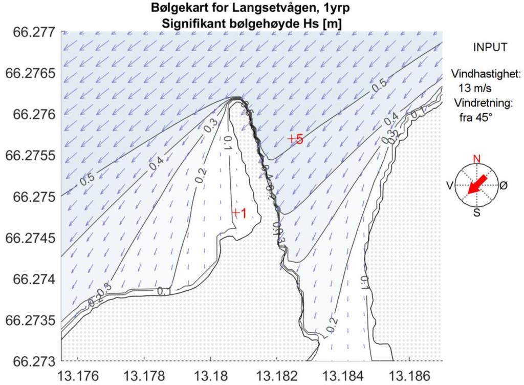 Figur 10 Vindbølgetilstand ved Langsetvågen med molo ved liten kuling fra nordøst (ett års returperiode). Konturer angir signifikant bølgehøyde i [m].