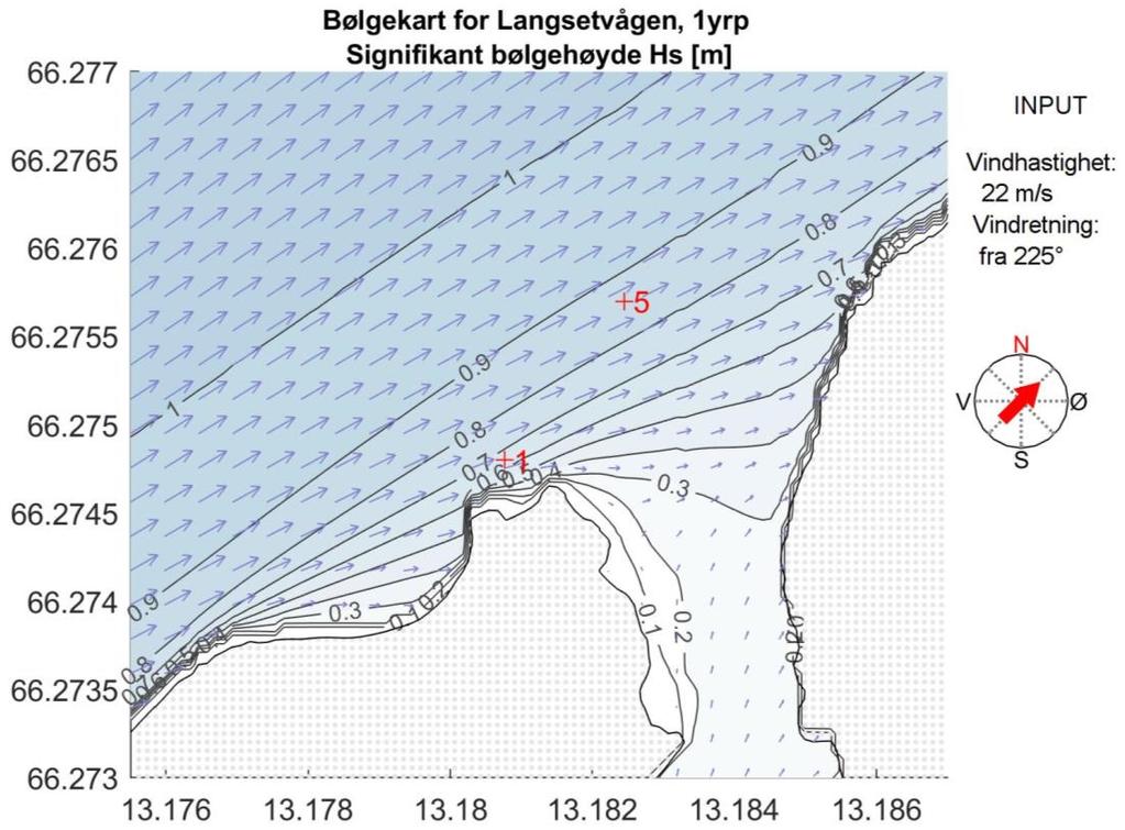 Figur 11 Vindbølgetilstand ved Langsetvågen uten molo ved liten storm fra sørvest (ett års returperiode).