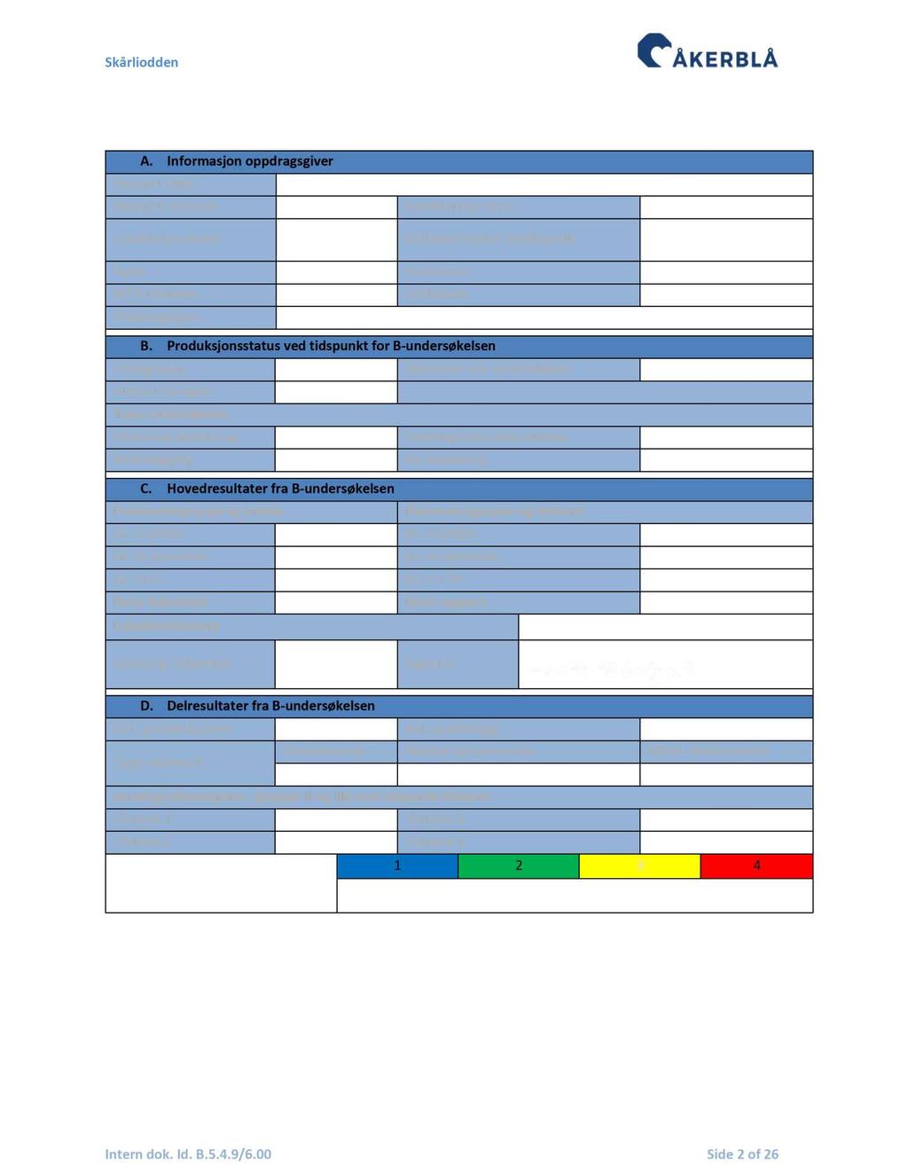 Tabell 1. Informasjon fra oppdragsgiver og oppsummering av resultater fra B-undersøkelsen A.