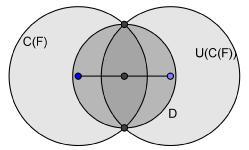 Anta at symmetrisentrene i de tre likesidede trekantene AC' B, BA' C og CB' Aer P, Q og R henholdsvis. d. Hvorfor er PQ normalt på BF? Hvorfor er PQR likesidet? 5.