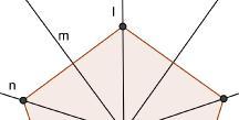rotasjonssymmetrier og n speilsymmetrier om akser som danner vinkelen 180 med n hverandre. 2.