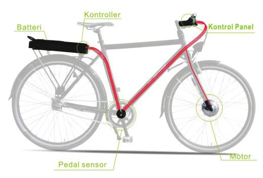 INTRODUKSJON Takk for at du valgte vår elsykkel. Sykkelen er designet for å gjøre sykkelturen både enklere og morsommere.