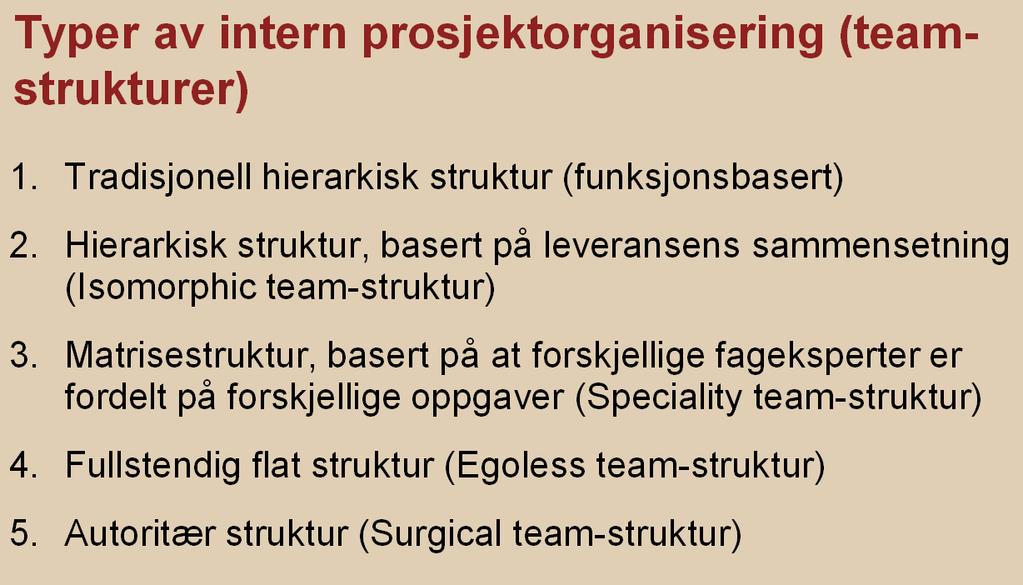 Idedugnaden bør dekke kundens behov og krav, interne utfordringer og muligheter. Det betyr jo at man kan komme med andre modeller og hybrider i det mylderet av ideer som presentere.