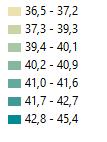 Grunnskole I 2017 var det 54 126 elever i grunnskoler i Trøndelag. 52 208 eller 96,5 % gikk på de offentlige grunnskolene.