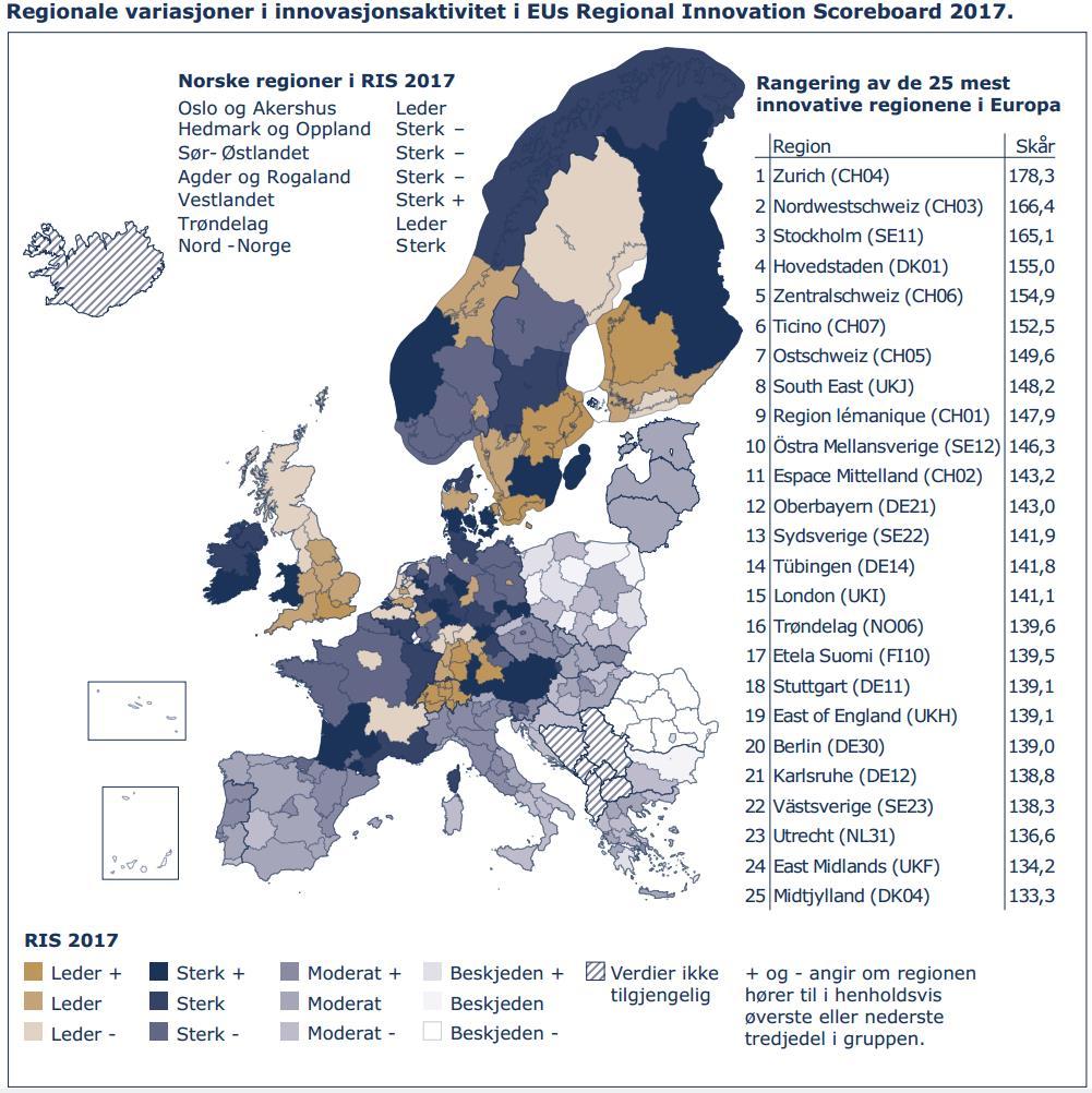 Trøndelag er en av de mest innovative regionene i Europa EUs Regional Innovation Scoreboard gir en oversikt over den europeiske innovasjonsaktiviteten på regionalt nivå, og viser at Trøndelag er en