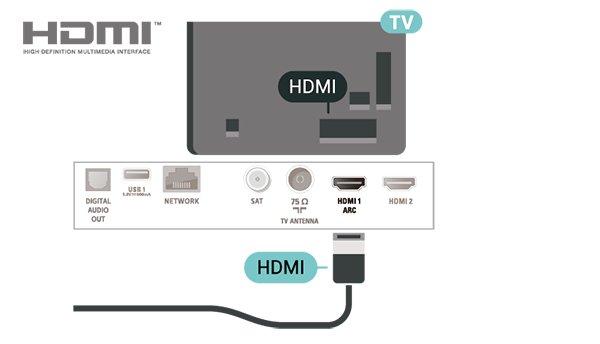 HDMI ARC Det er bare HDMI 1-tilkoblingen på TV-en som har HDMI ARC (Audio Return Channel).