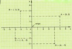 NORSK SOMALI EKSEMPEL Formel LIGNINGER Hab,qaab EQUATIONS Arealet til en trekant (A) er gitt ved formelen: g h A = 2 der g kalles grunnlinje og h kalles høyde.