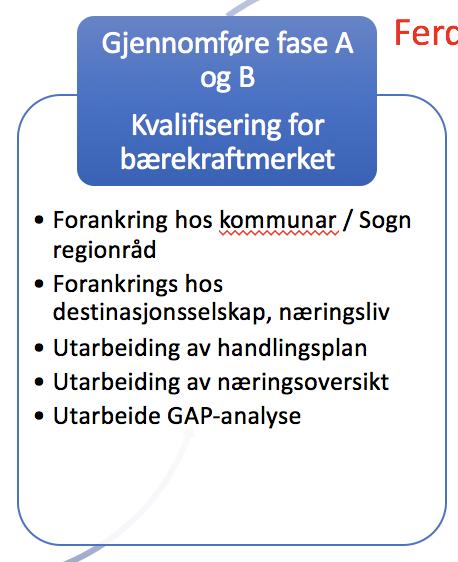 Framdrift: Gjennomføre fase A og B - bærekraftmerket Saksutgreiing er utarbeidd til alle kommunane sendt ut via Sogn Regionråd.