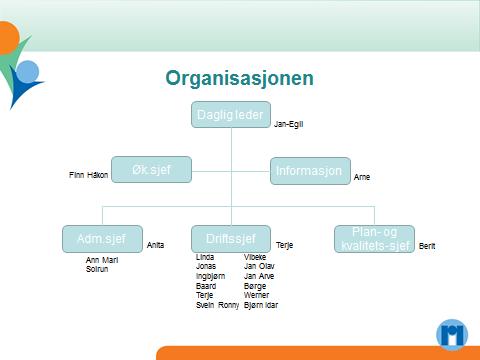 Organisering/ansvar Våre bedrifter Romsdalshalvøya Interkommunale Renovasjonsselskap (RIR) IKS og RIR