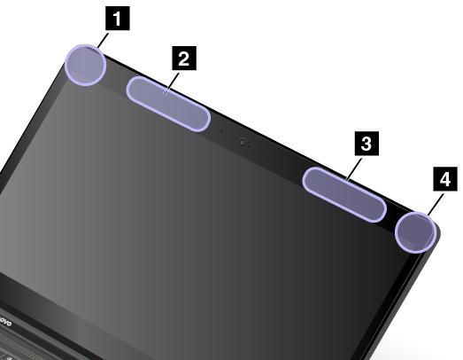Følgende illustrasjon viser antenneplasseringene for datamaskinen din: 1 Trådløst LAN-antenne (tillegg) 2 Trådløs WAN-antenne (tillegg, tilgjengelig på enkelte modeller) 3 Trådløs WAN-antenne (hoved,