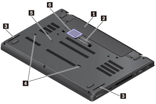 Sett fra undersiden 1 Utskiftbart batteri 2 Kontakt for dokkingstasjon 3 Høyttalere 4 Tastaturdreneringshull 5 Hull for tilbakestilling i nødssituasjoner 6 Mikro-SIM-kortspor (tilgjengelig på enkelte