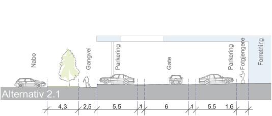 Alternativet gir god plass til grøntareal med tre rekke og snøopplag mellom møteplass/torg og Byåsveien. Mot grøntareal mellom planområdet og Byåsveien etableres sykkelparkering.