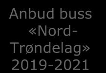 Stor- Trondheim 2019-2029