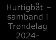 2022 «Nord-» 2018-2021 Anbud ferge