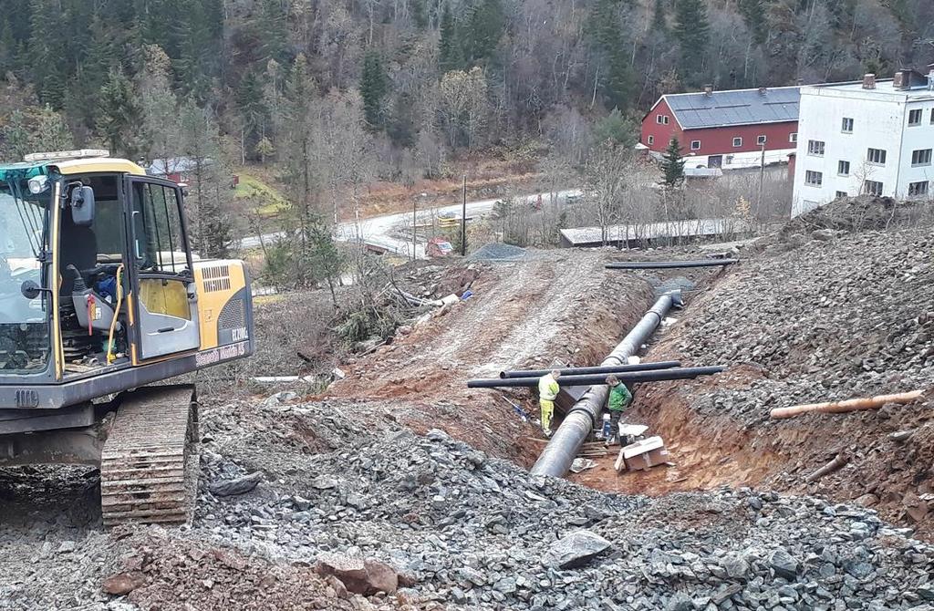 Avskjærende grøfter Survannsgrøfter Grøfting i nederkant av