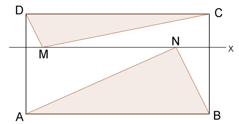 16. The diagram shows a rectangle ABCD and a line x parallel to its base. Two points M and N lie on x inside the rectangle. The sum of the areas of the two shaded triangles is 10 cm 2.
