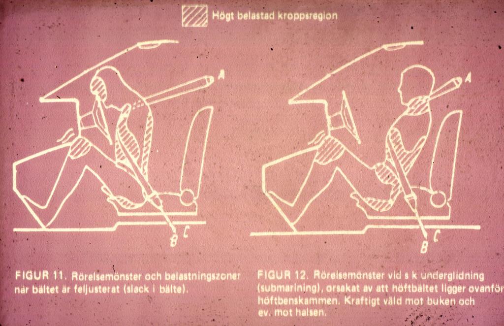 Skadelokalisasjon på passasjer i fremsete - Hode -