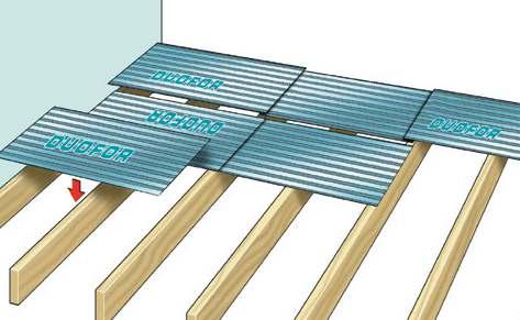 LEGGING V PLTENE Hvordan begynne: Rockwool kantisolering brukes mellom vegg og svalehaleplater, og danner en brannsikker og fleksibel fuge mot vegger, samtidig som den fungerer som en tetting for