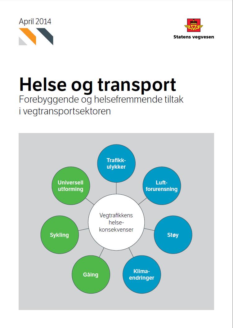Helseperspektivet innen transport Transport og tiltak i transportsektoren påvirker vår helse på mange områder På noen områder (blå) er forebyggende tiltak nødvendig.