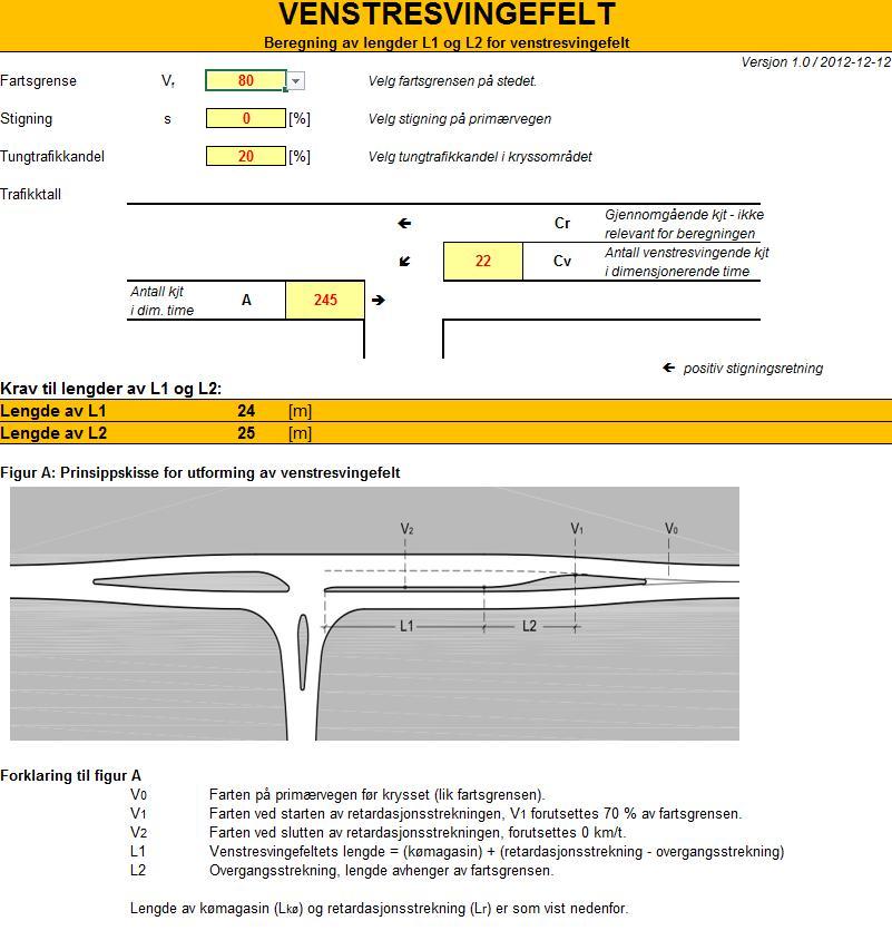 Vedlegg 1 Utforming