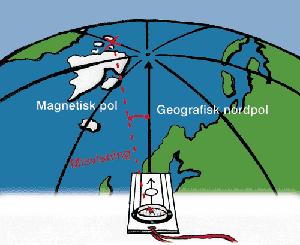 Misvisning er forholdet mellom geografisk og magnetisk nordpol, eller forholdet mellom rutenettsnord og magnetisk nord Hvis du har en positiv misvisning, også kalt østlig misvisning (kompasset viser