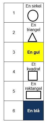 2. Figurstafettbingo INSPIRIA science center: Bjørnstadveien 16, 1712 GRÅLUM Telefon: 03245/ 69 13 93 00 E-post: post@inspiria.