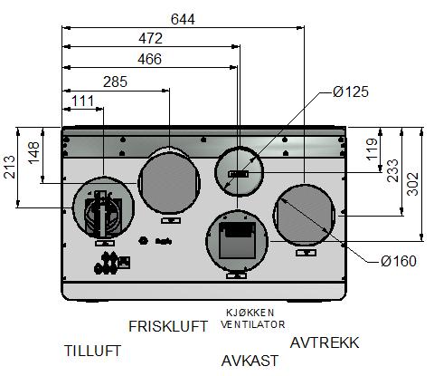 kanaltilkoblinger er Ø160 mm unntatt den