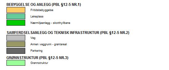 1. Planområdet reguleres til følgende formål: Det regulerte området er på plankartet vist med reguleringsgrense. 2. Felles bestemmelser: 2.