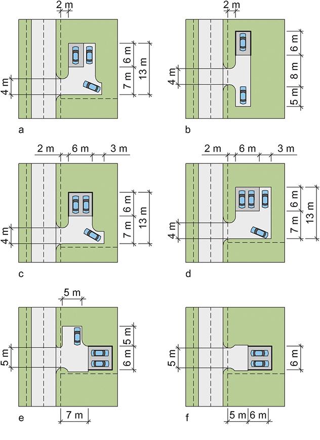 Utsnitt av fig. 22: Selv om parkeringssituasjonen i angjeldende sak ikke er angitt i figur 22 ovenfor, har den etter nemndas syn, flest likhetstrekk med fig.