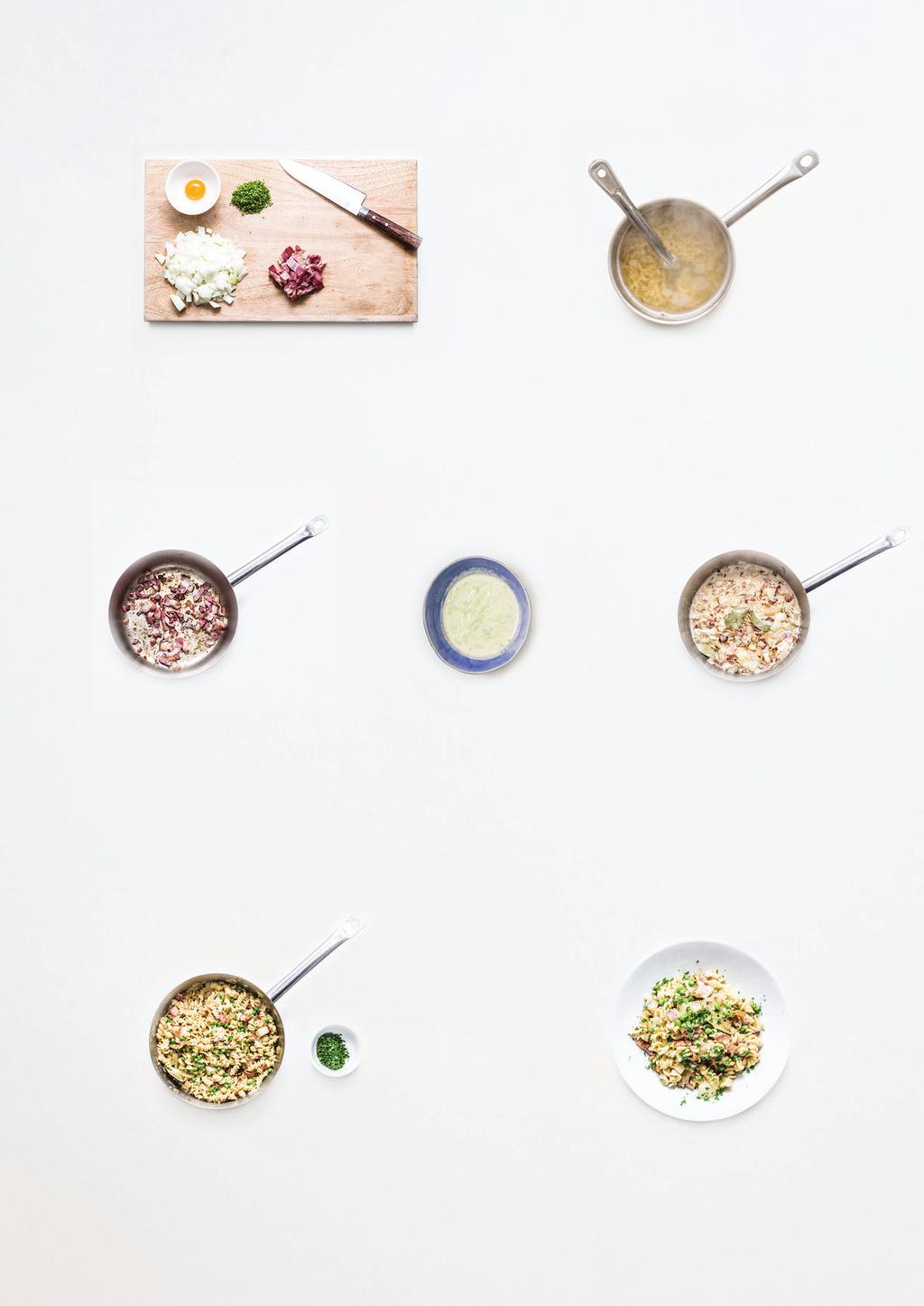 Kokkelørens pasta carbonara * Røros yogurt and bacon from Strøm-Larsen Be sure to check Kokkelørens clever tips and tricks on the back before you get started 1 - Find a cuttingboard, knife, bowl,