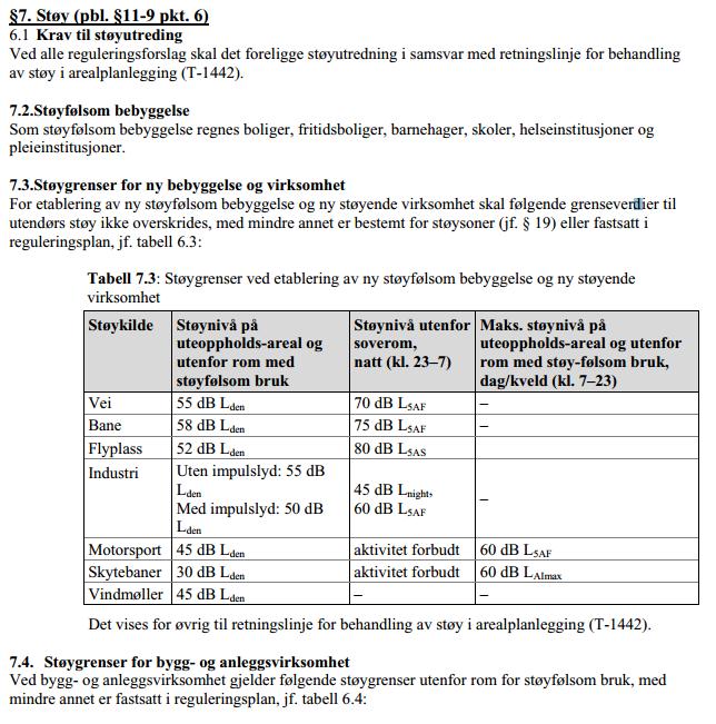 3 Myndighetskrav 3.1 Overordnede planer Reguleringsbestemmelser for Parkveien 2 datert 29.01.03 er eldre enn kommuneplanen og vil derfor ikke bli videreført.