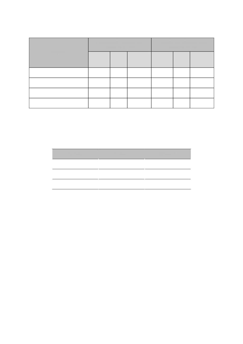 10 Tabell 3-3: Underlagsdata for vegtrafikk.