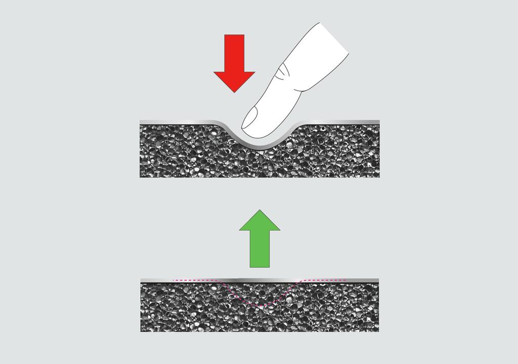 UV-RESISTENT UV-motstanden for Arma-Chek Silver er testet med værometer utstyr i henhold til ISO 4892.